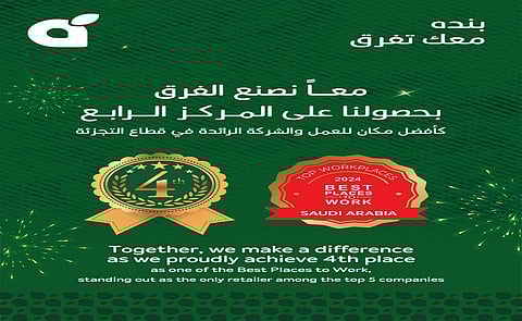بنده الرائدة من قطاع التجزئة ضمن أول خمس مراكز كأفضل بيئة للعمل