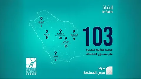 أكثر من 100 فرصة عقارية بمزاد فرص المملكة