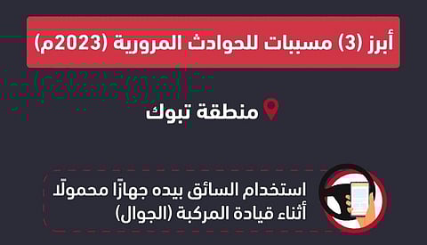 استخدام "الجوال" يتصدَّر مسببات الحوادث المرورية في منطقة تبوك