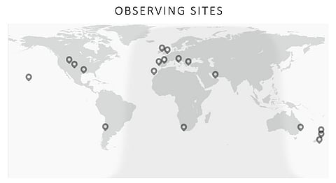 الهدف "كويكب قرب المشتري".. مرصد إماراتي يشارك في توجيه مركبة فضاء لـ "ناسا"