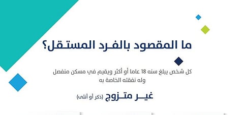 "حساب المواطن" يوضح المقصود بـ"الفرد المستقل".. غير متزوج وليس له تابعون أو معالون
