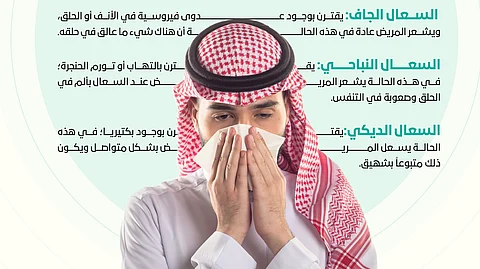 المجلس الصحي يوضح أنواع السعال الجاف : لا يرتبط بوجود بلغم في الحلق