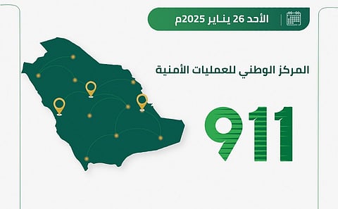 "911" يستقبل أكثر من 83 ألف اتصال في يوم واحد.. والرياض تتصدر
