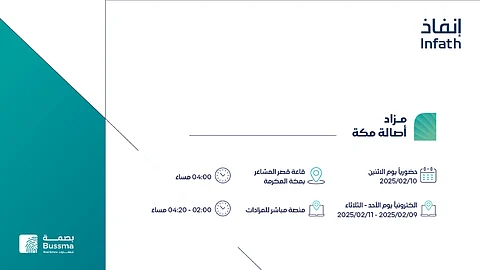 15 وحدة عقارية للبيع بالمزاد العلني بمزاد أصالة مكة
