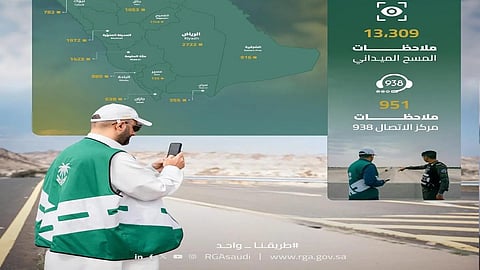 "هيئة الطرق": رصد أكثر من 14 ألف ملاحظة في حملة "طرق متميزة آمنة" بعامها الخامس