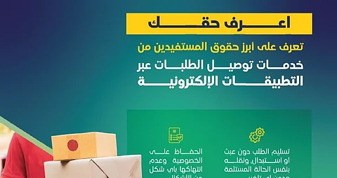 "لا تأخير والخصوصية واجبة" .. تعرف على حقوق المستفيدين من خدمات التوصيل عبر التطبيقات الإلكترونية