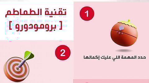 لمواجهة توتر الاختبارات.. "الجدعاني": تقنية بومودورو تعزز التركيز وتخفّف القلق