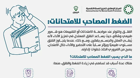 "ضغط الامتحانات".. "تعزيز الصحة النفسية" يوضح أسبابه واستراتيجيات التعامل معه