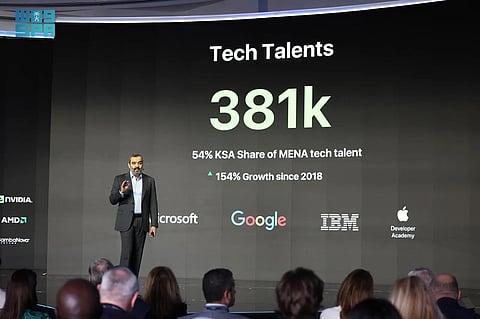"السواحه": رؤية 2030 قصة نجاح القرن واقتصاد المملكة الرقمي يبلغ 132 مليار دولار