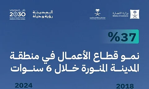 "التجارة": نمو قطاع الأعمال في المدينة المنورة 37% خلال 6 أعوام