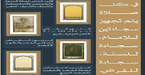أربعة أنواع وتصاميم مختلفة لسجادات إمام المسجد الحرام لكل صلاة