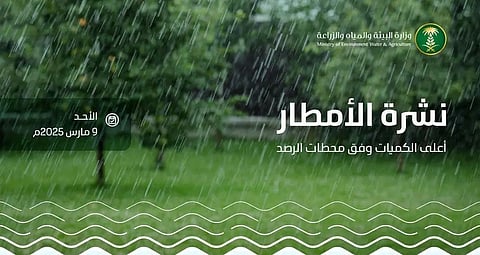 محافظة العديد بالشرقية تسجل أعلى كمية هطول أمطار ضمن 6 مناطق رصدتها 13 محطة