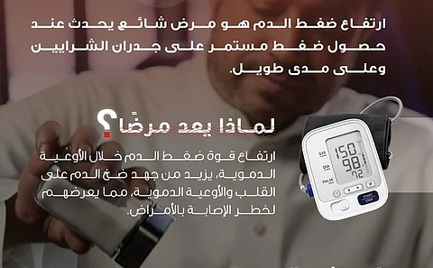 الصيام وأمراض القلب وارتفاع الضغط: نصائح طبية بتوقيع "وزارة الصحة"