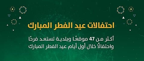 بلديات "أمانة الرياض" تحتفي بعيد الفطر في 47 موقعًا
