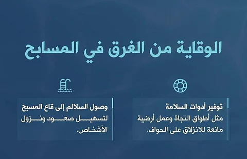 الدفاع المدني: إجراءات وقائية لتفادي الغرق في المسابح.. ومراقبة الأطفال أولوية
