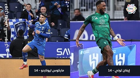 تعرَّف على أكثر اللاعبين تسجيلاً للأهداف في الدوري السعودي عام 2025