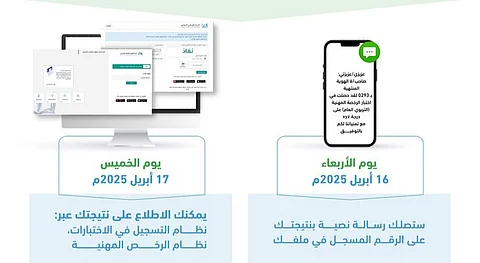 عبر SMS.. "هيئة تقويم التعليم" تعلن نتائج الرخصة المهنية للتربويين العام 2025