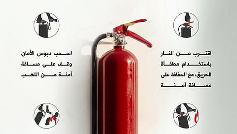 4 خطوات .. "الدفاع المدني" يوضح الطريقة الصحيحة لاستخدام مطفأة الحريق