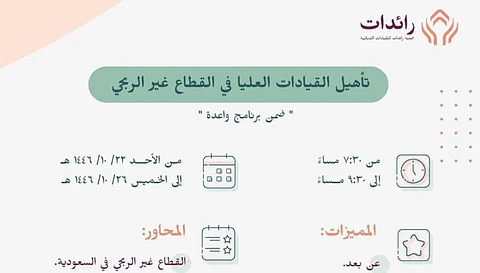 المدينة المنورة تحتضن مبادرة لتأهيل قيادات القطاع غير الربحي في المملكة