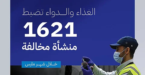 "الغذاء والدواء" تضبط 1621 منشأة مخالفة وتغرّم إحداها 33 ألف ريال لاستيراد منتجات محظورة