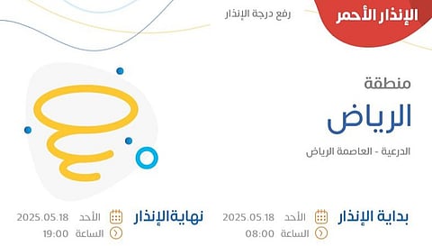 عواصف ترابية وانعدام في مدى الرؤية.. الأرصاد يرفع درجة الإنذار إلى الأحمر في العاصمة