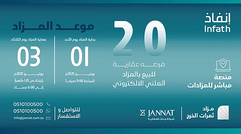جنات العقارية" تطرح 20 فرصة عقارية نوعية في محافظتي الخرج والدلم عبر مزاد "ثمرات الخرج" الإلكتروني