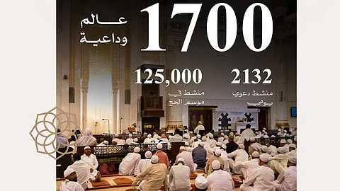 "الشؤون الإسلامية" تُنَفِّذ أكثر من 127 ألف منشط دعوي في مكة والمدينة بمشاركة 1700 من العلماء والمشايخ والدعاة خلال موسم الحج