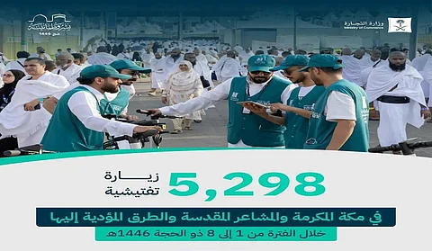 "التجارة": تنفيذ 5,298 زيارة تفتيشية خلال 8 أيام لضمان وفرة السلع وجودة الخدمات لحجاج بيت الله