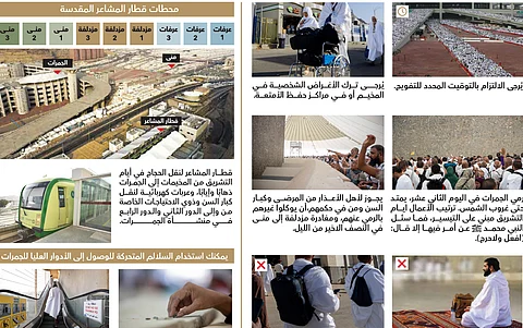 بـ9 لغات.. مليون مطوية توعوية بيد الحجاج في منى لتسهيل التنقّل ورمي الجمرات