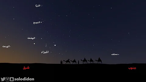 "المسند": طلوع الثريا يعلن دخول مربعانية الصيف وارتفاع في درجات الحرارة تدريجيًا