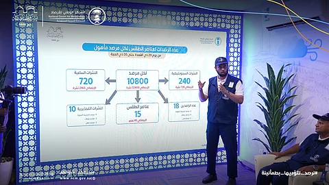 مراقبة الأحوال الجوية على الطرق والمطارات.. "الأرصاد" يطلق المرحلة الرابعة من خطته التشغيلية للحج