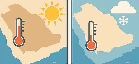لماذا تتمتع جدة بطقس ألطف من الدمام صيفًا وأدفأ شتاءً رغم أن كليهما ساحليتان؟ "المسند" يجيب