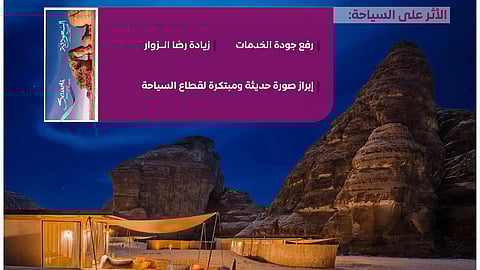"التطبيقات الذكية" تُعيد رسم تجربة الزائر وتعزز التحول الرقمي للسياحة في المملكة