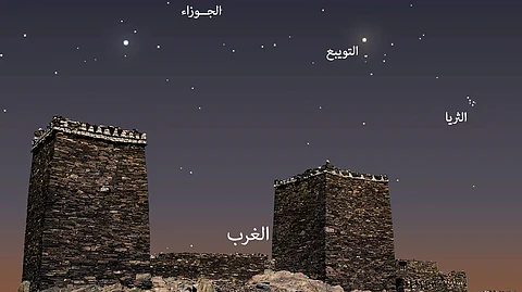 "المسند": اليوم يودّع الربيع.. وغدًا أطول نهار في العام مع دخول فصل الصيف فلكيًّا