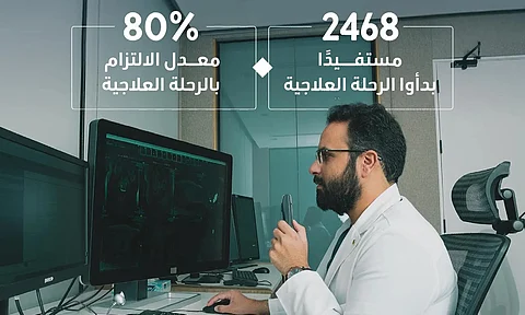 بخصوصية عالية.."الصحة": أكثر من 54 ألف استشارة علاجية في عيادات الإدمان خلال 2024