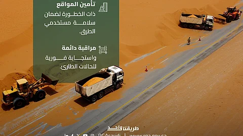 "هيئة الطرق" تزيل أكثر من 5 ملايين م³ من الرمال بالشرقية