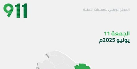 911 يتلقى أكثر من 82 ألف مكالمة في يوم واحد.. 57 اتصالًا في الدقيقة
