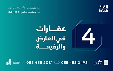 مزاد "لور الرياض" يطرح نخبة من الأراضي السكنية والتجارية والزراعية في العاصمة