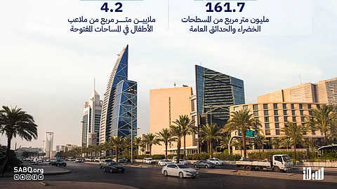 قفزات نوعية في تحسين المشهد الحضري يشهده القطاع البلدي خلال عام 2024