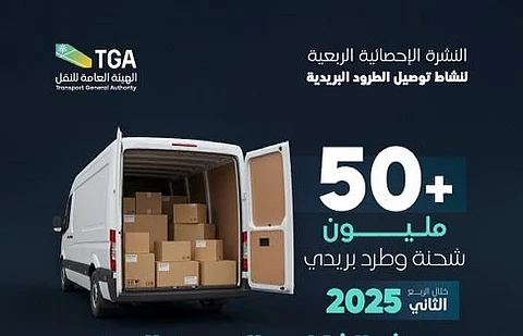 بالأسماء.. هيئة النقل تكشف مؤشر الشكاوى على شركات توصيل الطرود البريدية