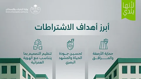 المساحة والارتدادات والبروز .. "البلديات" تُحدد الاشتراطات الفنية لمظلات السيارات داخل حدّ الملكية