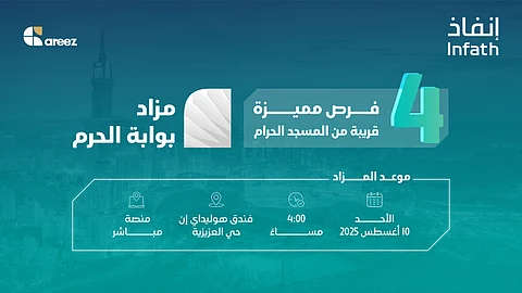 4 فرص عقارية استثانئية في مزاد "بوابة الحرم" بمكة المكرمة