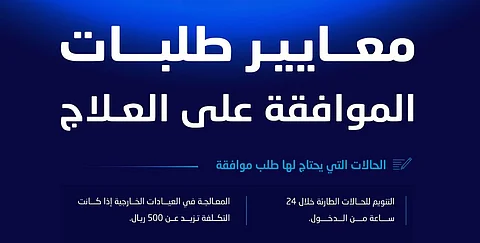 مجلس الضمان الصحي يوضح معايير الموافقة على طلبات العلاج