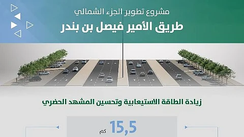 سكان النرجس يطالبون أمانة الرياض بكوبري عاجل على تقاطع الملك سلمان