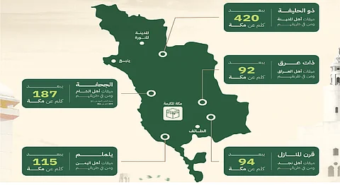 الدخول في النسك يبدأ من هنا.. 5 مواقيت تُلزم بها الشريعة الحاج والمعتمر
