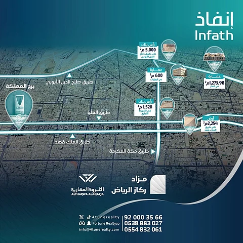 العد التنازلي بدأ لمزاد "ركاز الرياض"