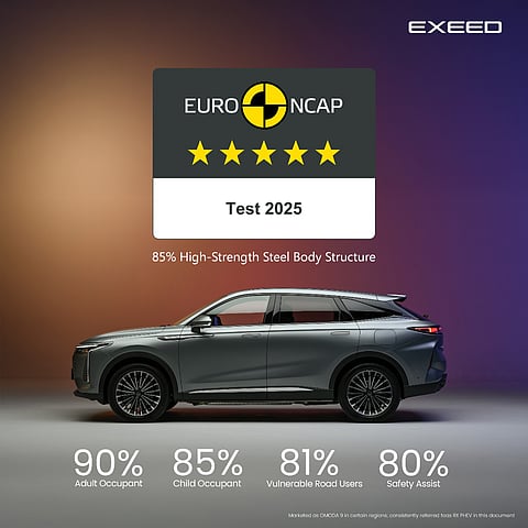 ارتفاع مبيعات إكسيد RX PHEV بنسبة 64.35% في أوروبا فيما يستعد الطراز للإطلاق في السعودية