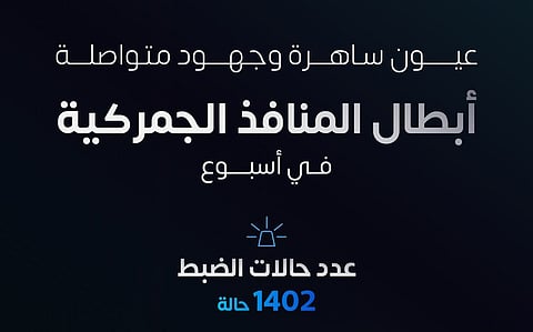 أبطال المنافذ الجمركية يضبطون 1402 محاولة تهريب خلال أسبوع