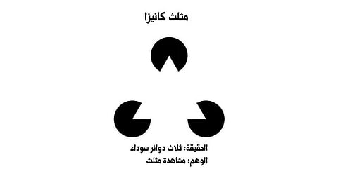 على طريقة "مثلث كانيزا".. دراسة تكشف الخلايا العصبية المسؤولة عن إدراك الأوهام البصرية