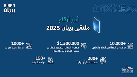 "وجهة عالمية للفرص" .. "منشآت" تنظم ملتقى "بيبان 2025" في نوفمبر المقبل في العاصمة الرياض